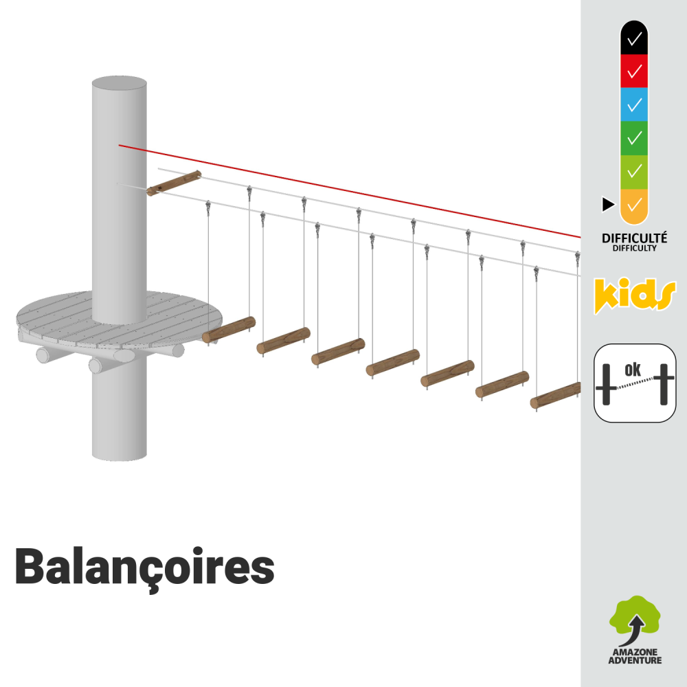 amazone adventure_balan_oires