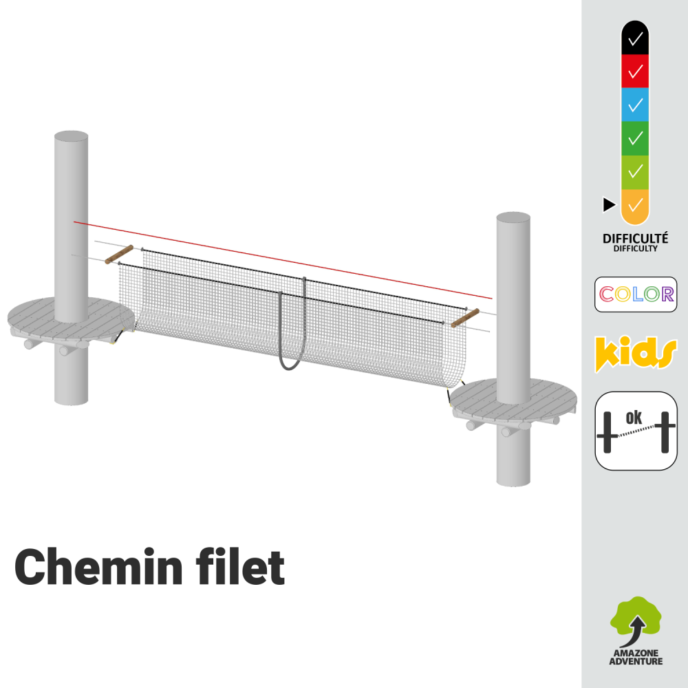amazone adventure_chemin_filet