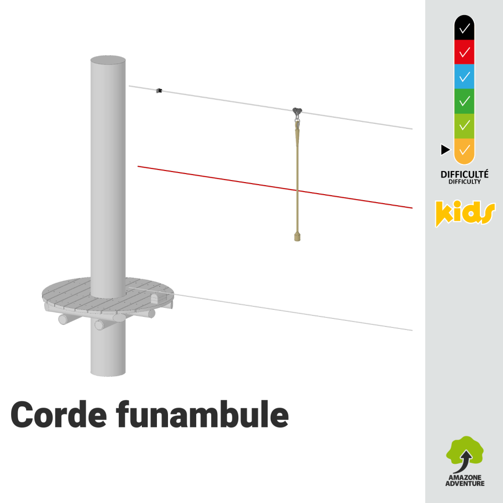 Corde funambule