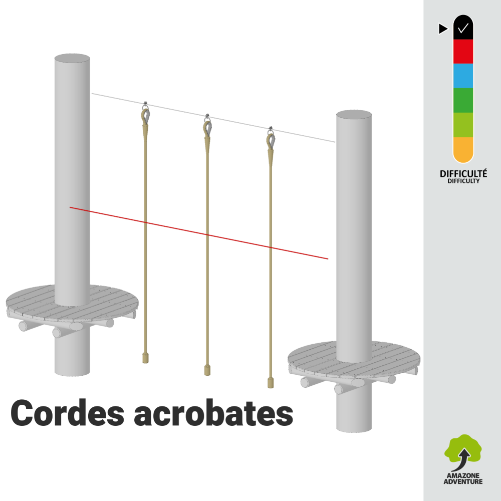 Cordes acrobates