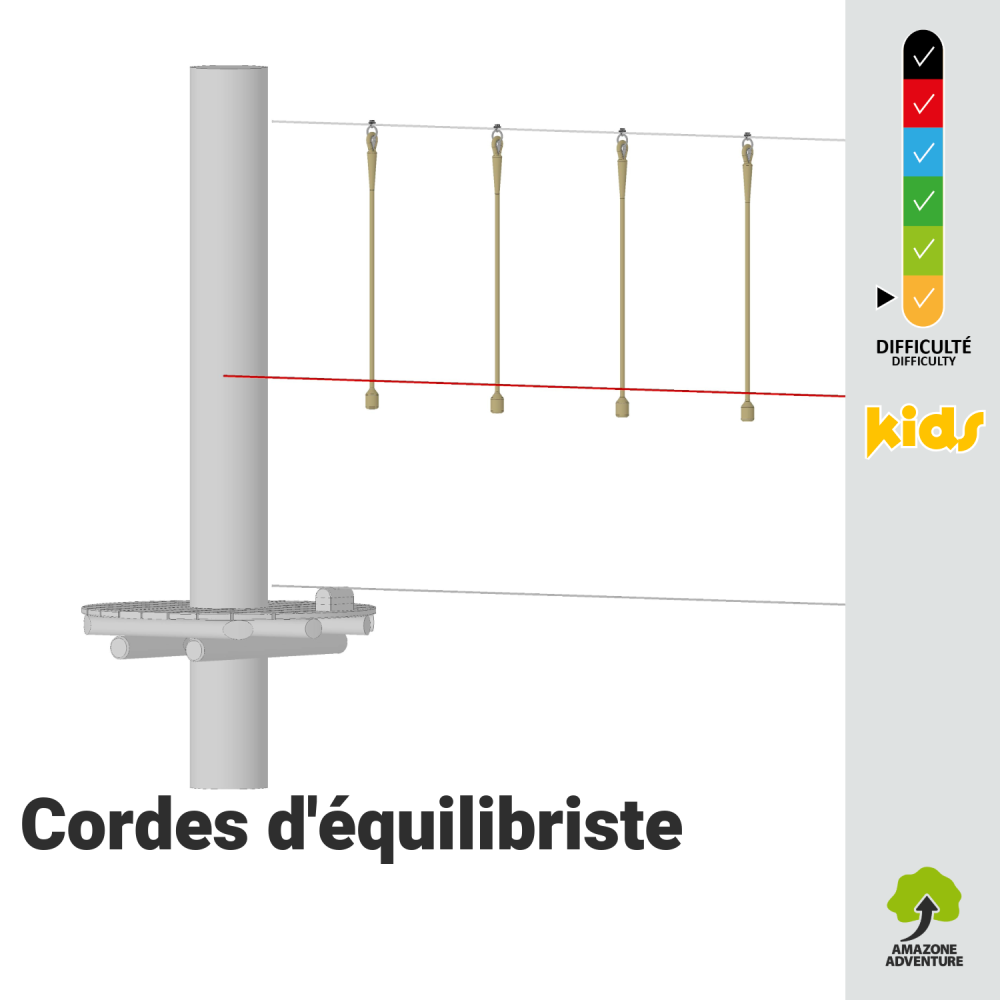 Cordes d'équilibriste