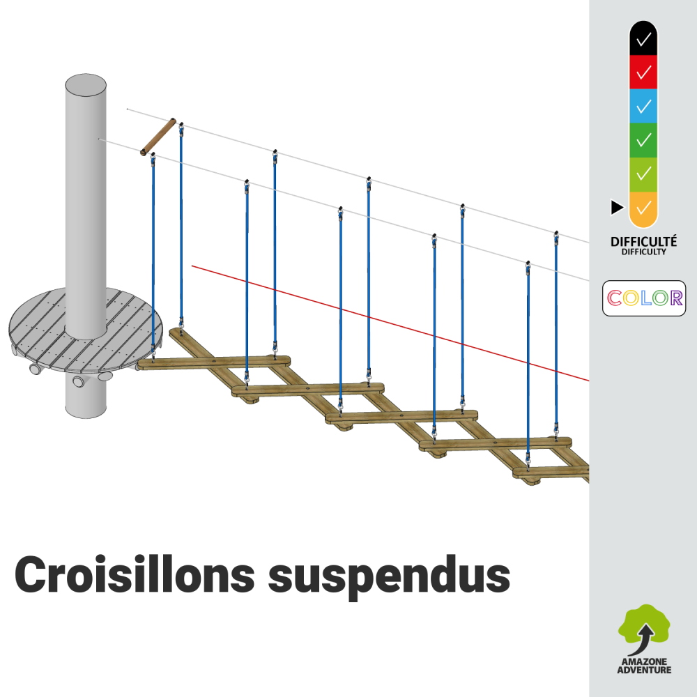 Croisillons suspendus