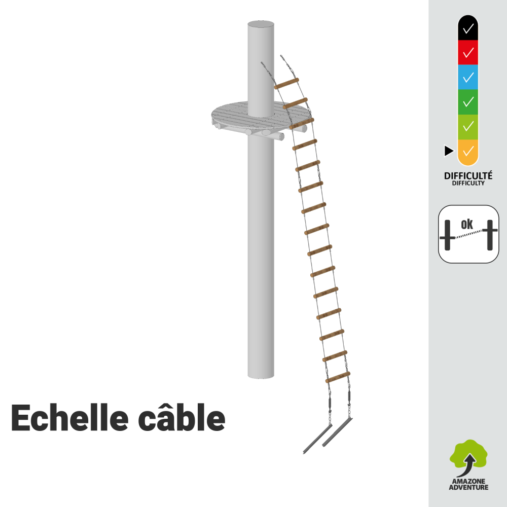 Echelle de câbles
