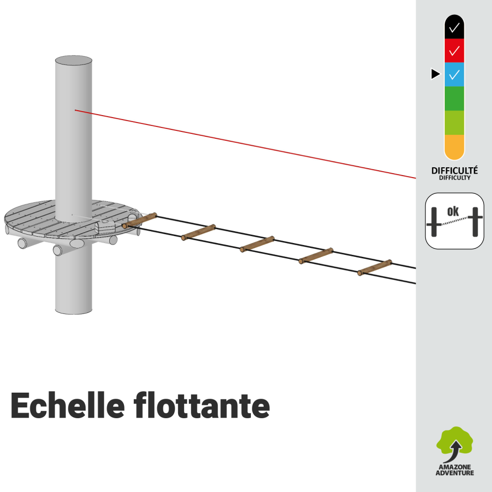 Echelle flottante