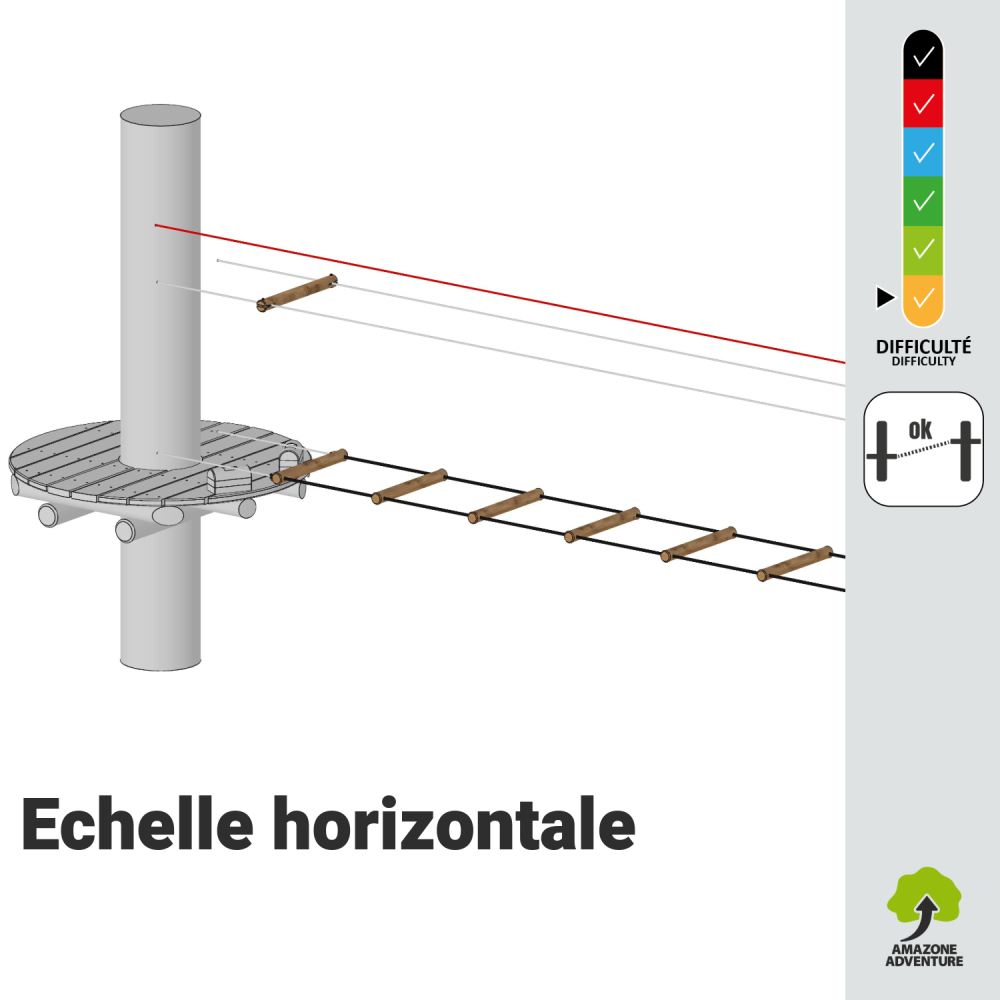 Echelle horizontale