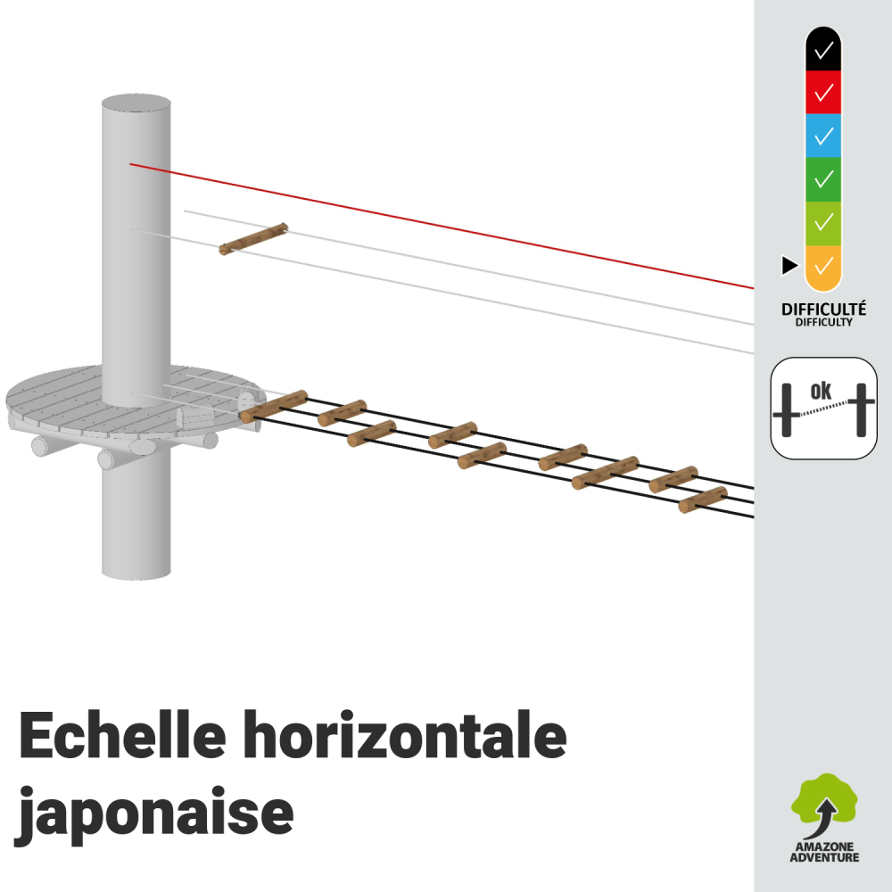 Echelles horizontales japonaises