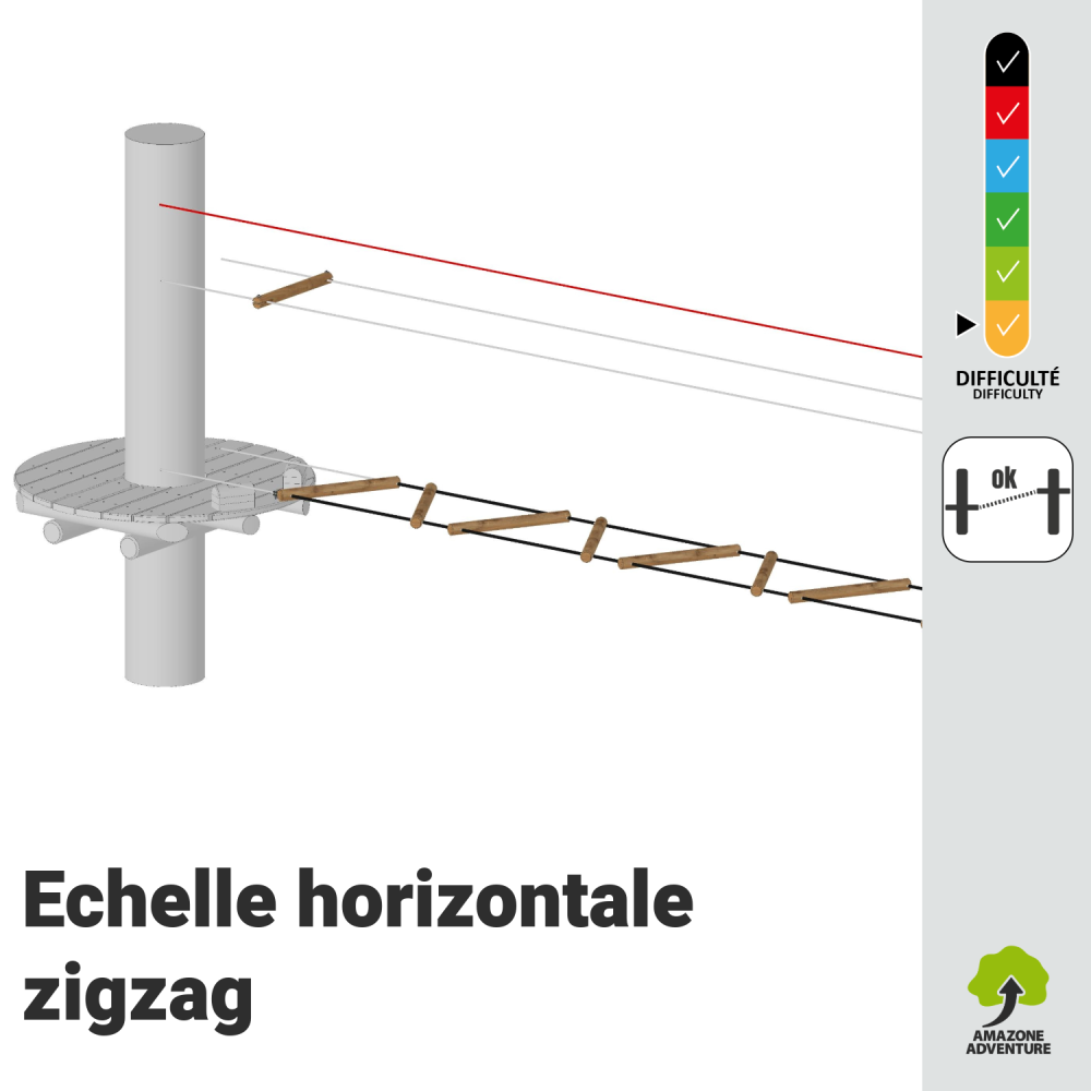 Echelles horizontales zig-zag
