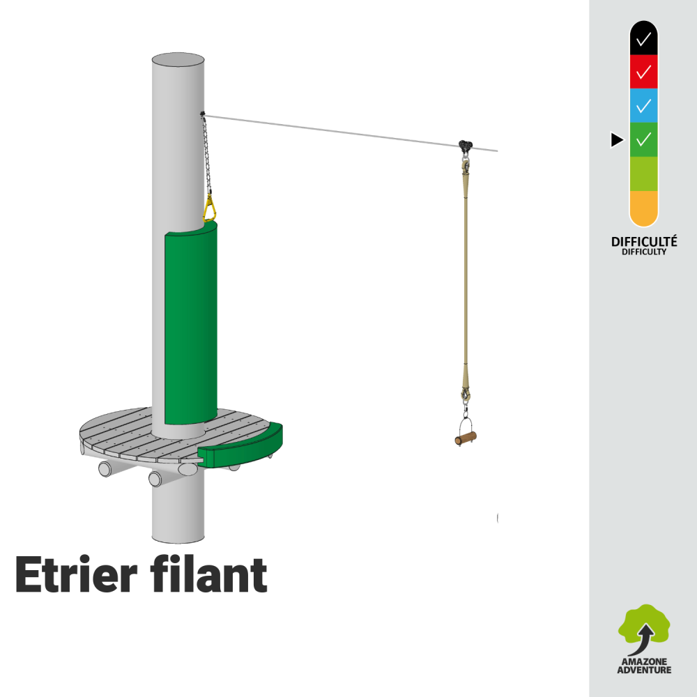 Etrier filant