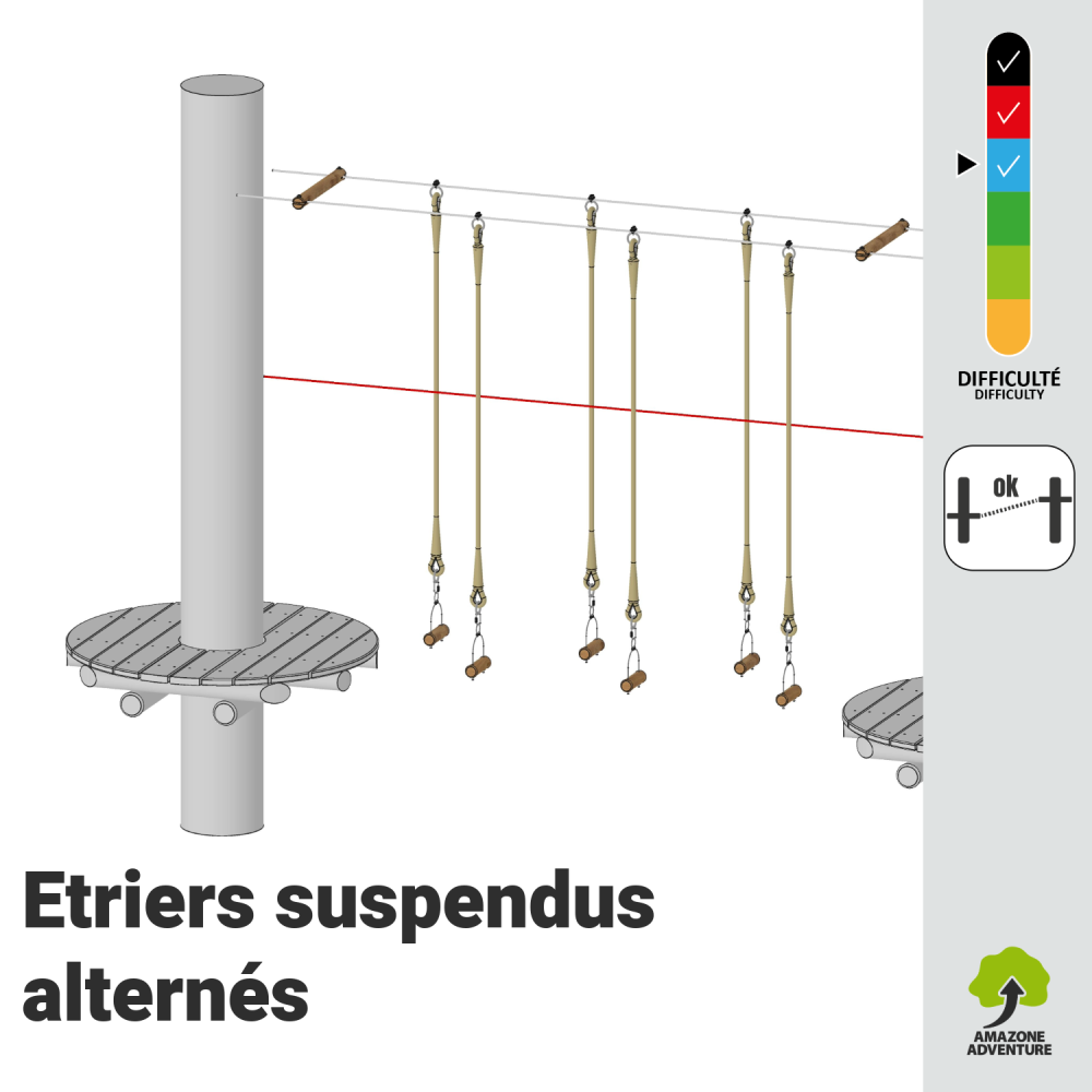 Etriers suspendus alternés