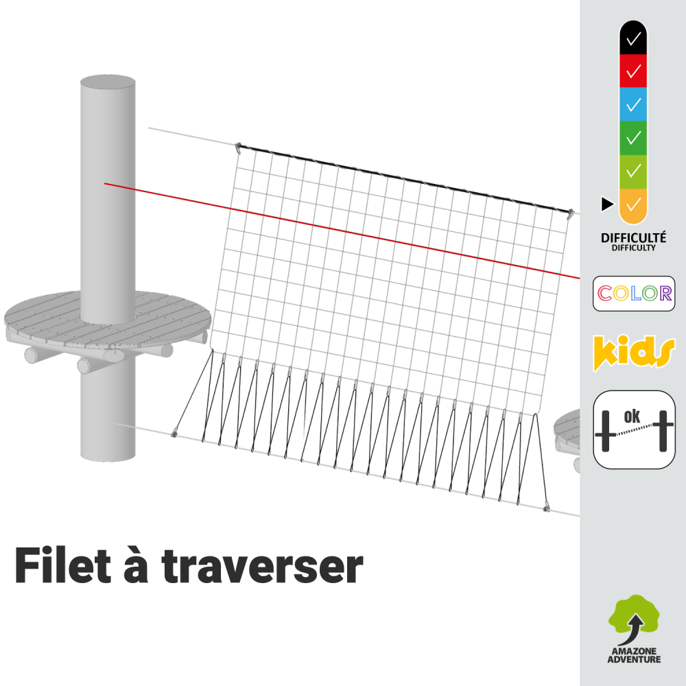 Filet à traverser