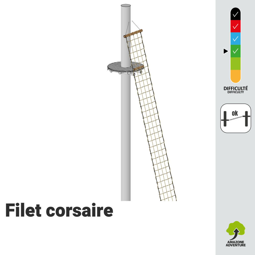 Filet corsaire