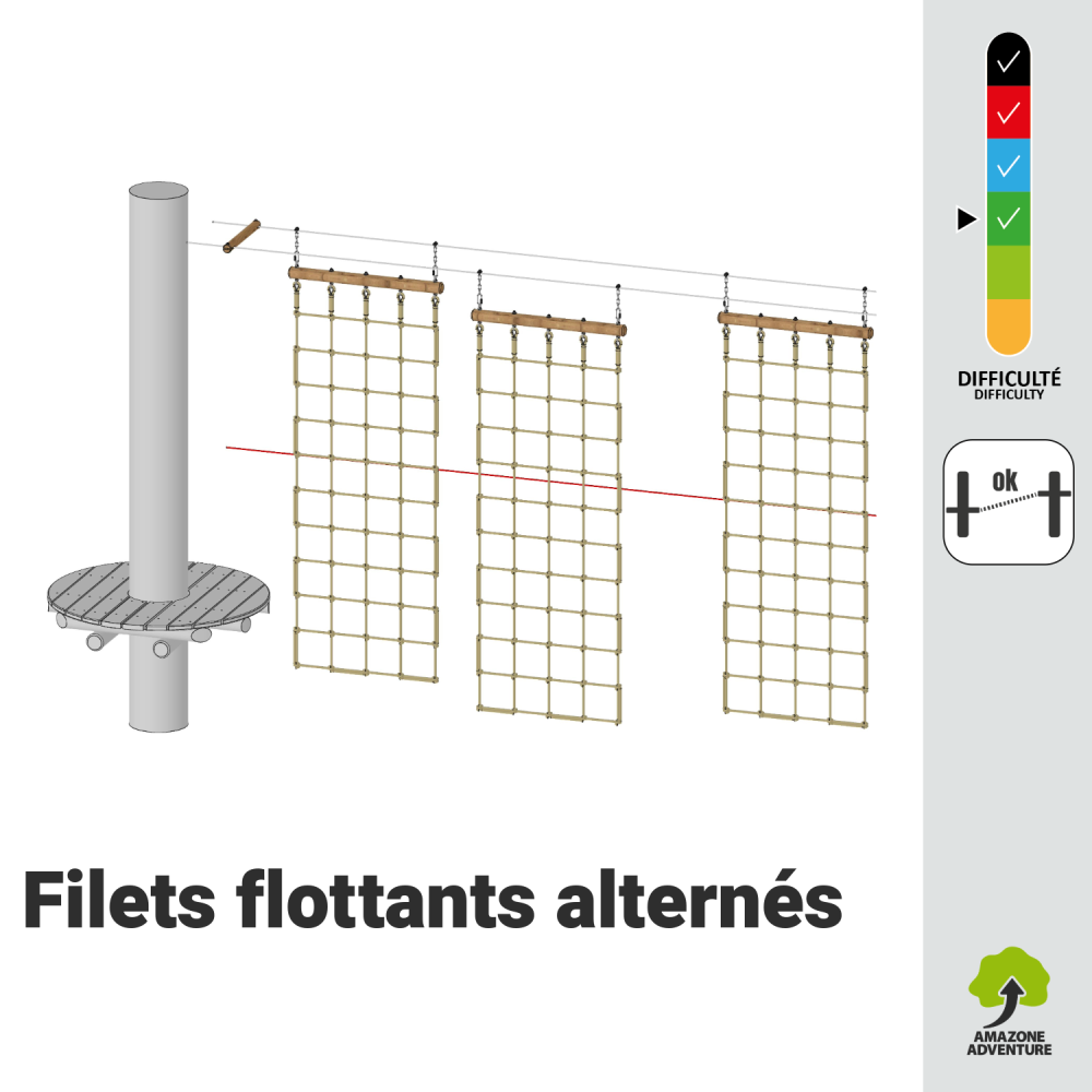 Filets flottants alternés