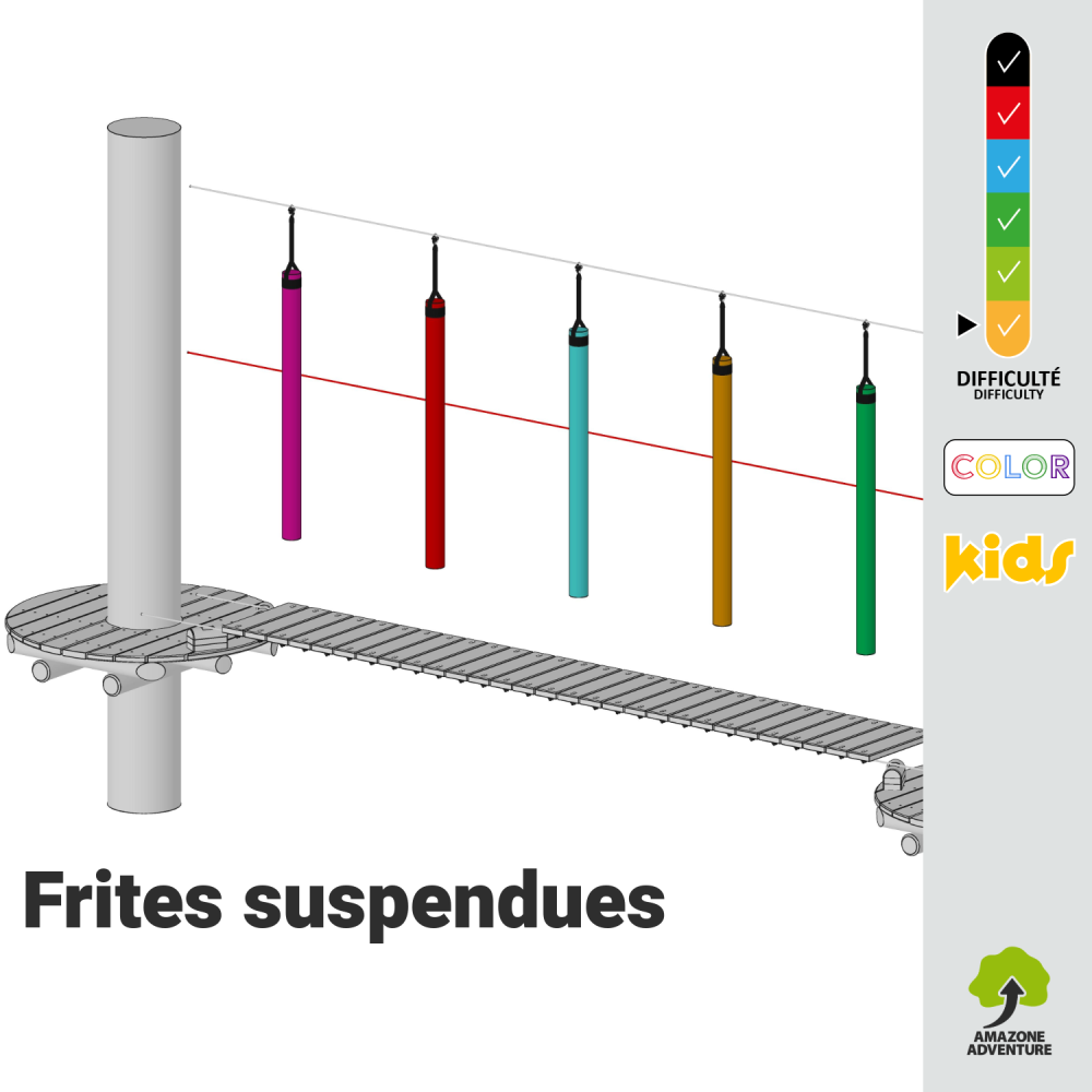 Frites suspendues