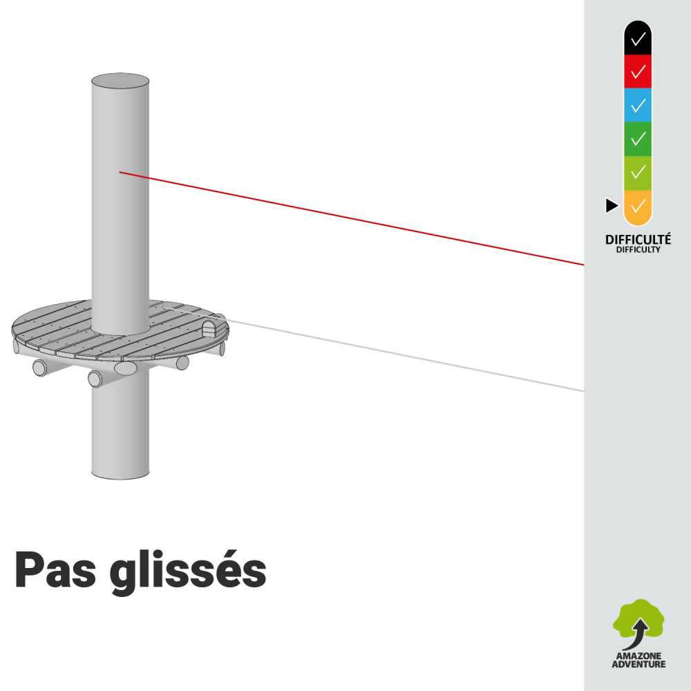 Pas glissés