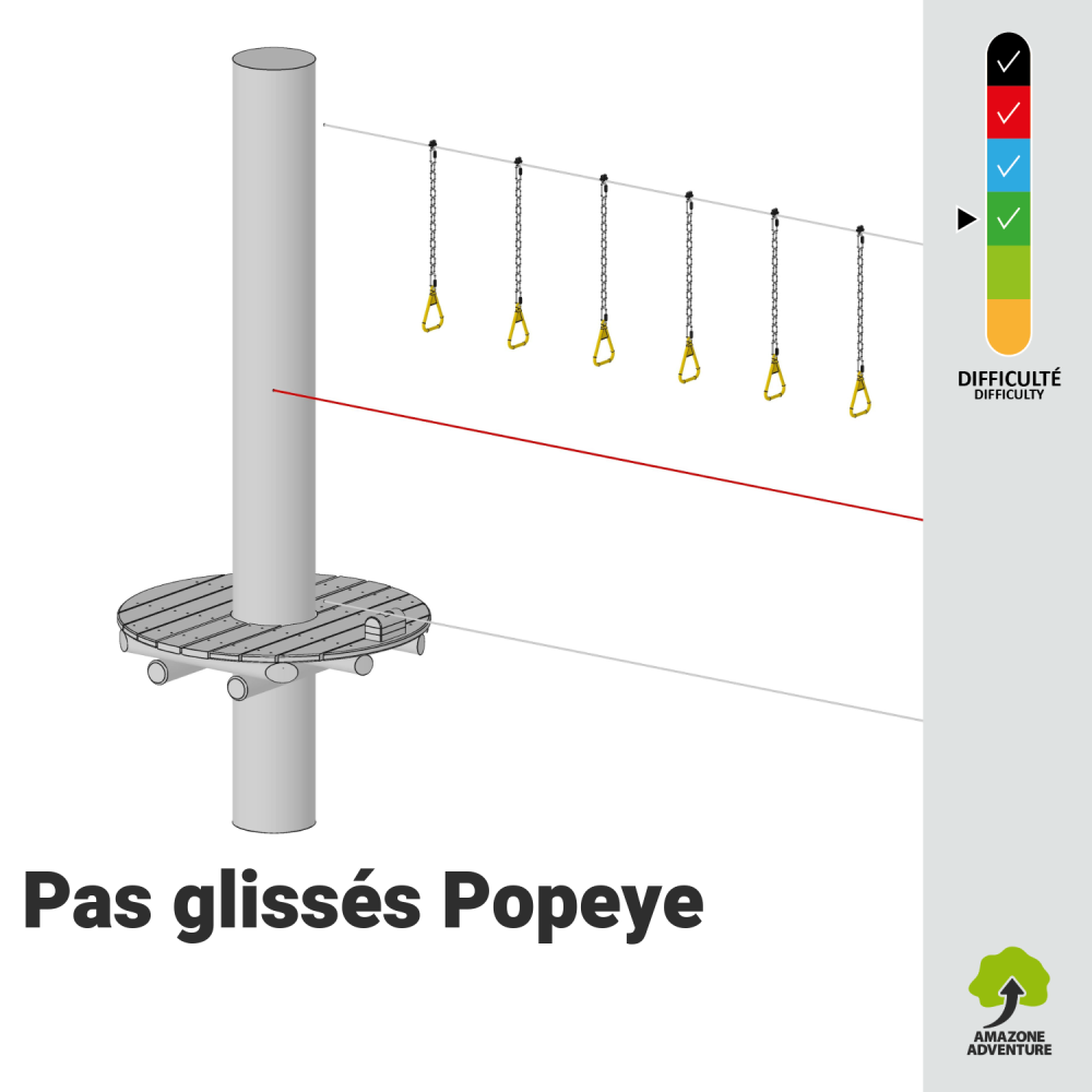 Pas glissés Popeye