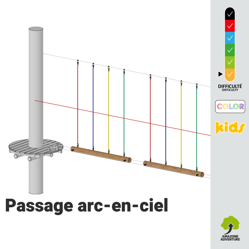 Passage arc-en-ciel