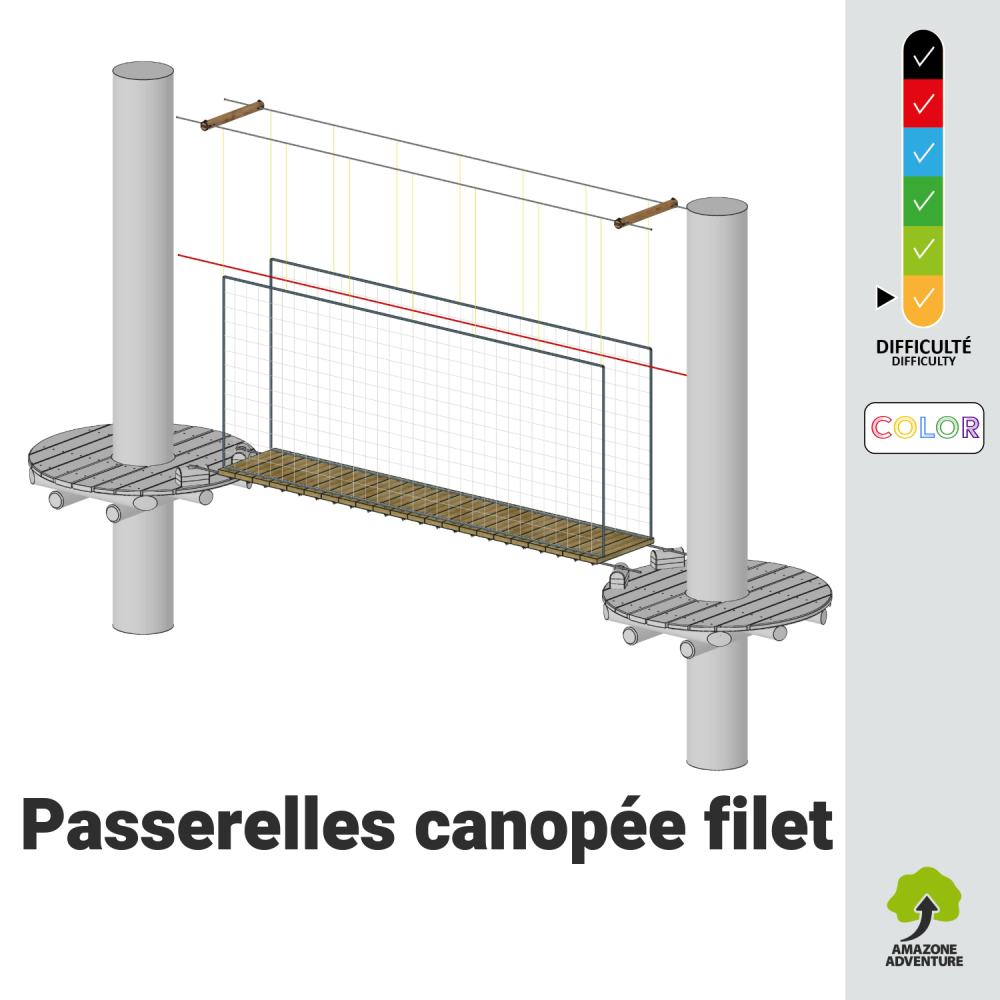 Passerelles canopée filet