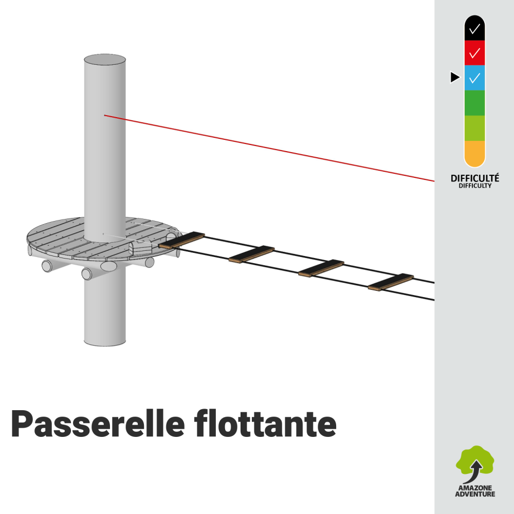 Passerelle flottante