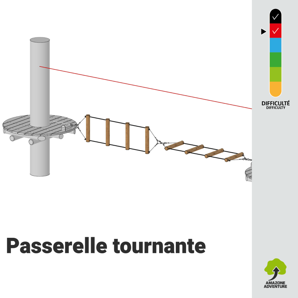 Passerelle tournante