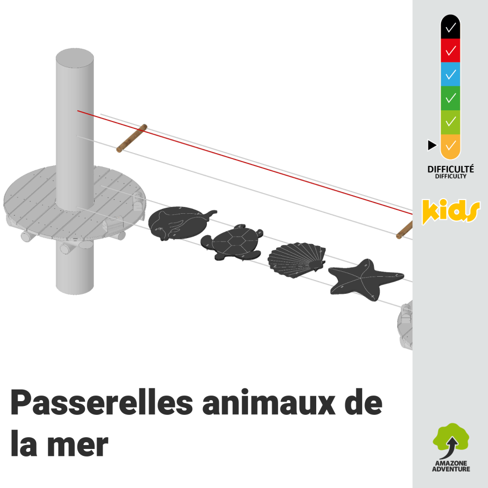 Passerelles animaux de la mer