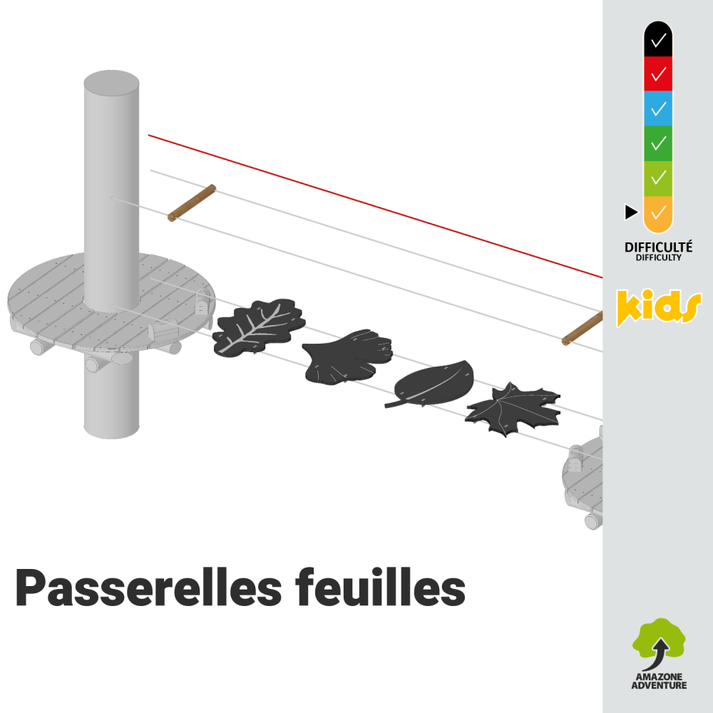 Passerelles feuilles