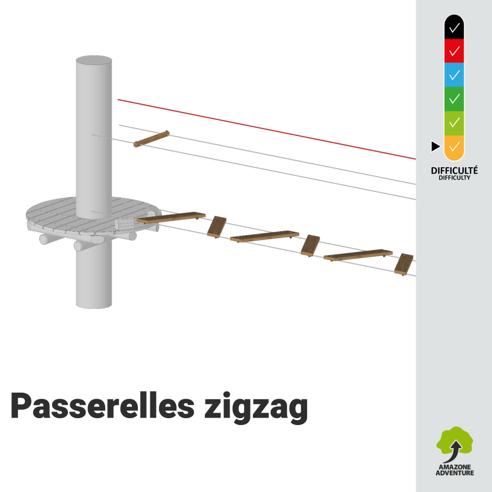 Passerelles zig-zag