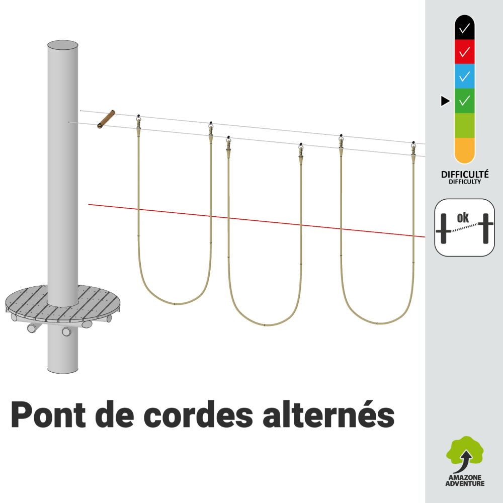 Pont de cordes alternés