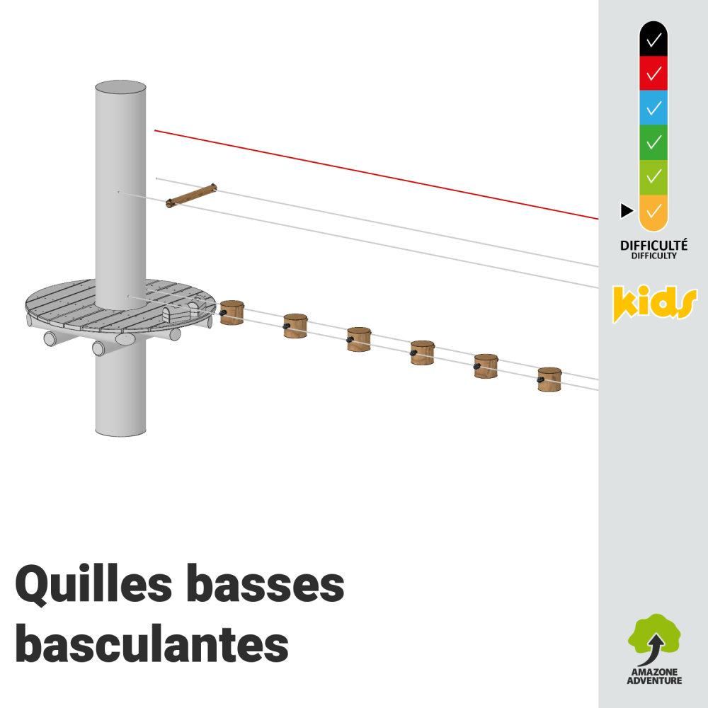 Quilles basses basculantes