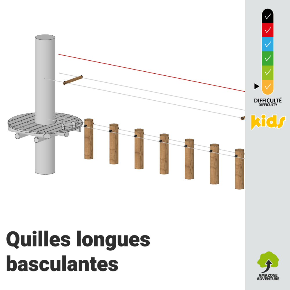 Quilles longues basculantes