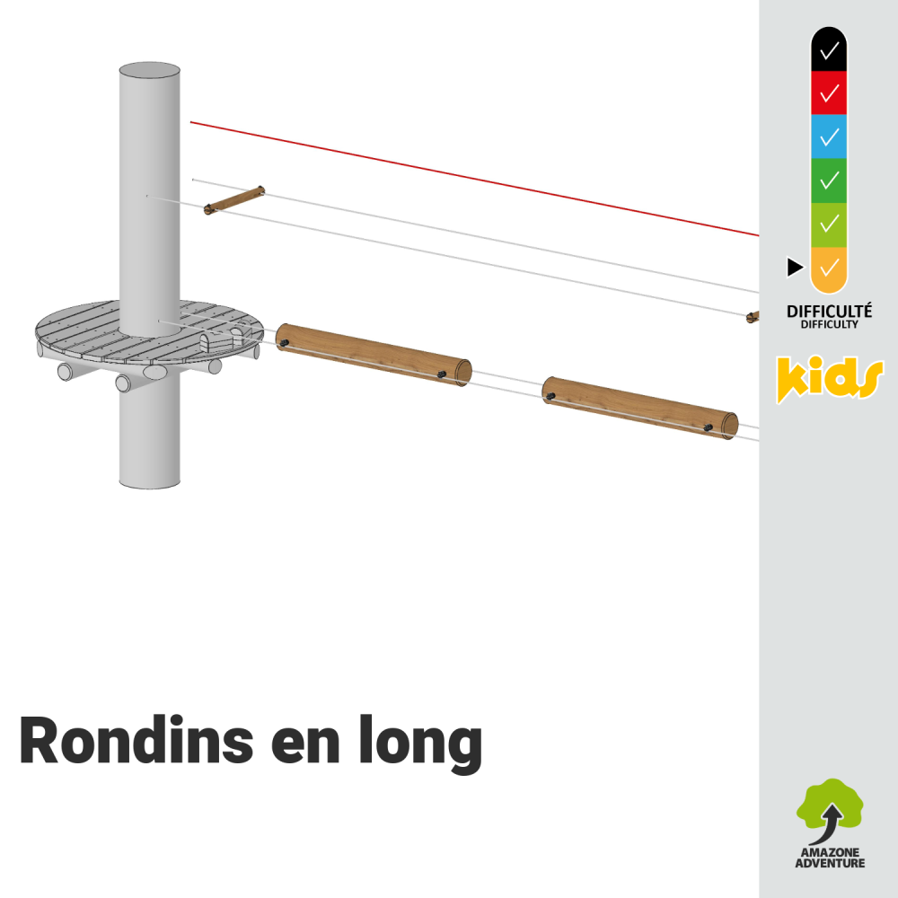 Rondins en long