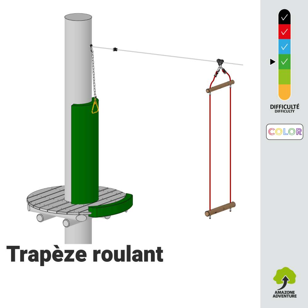 Trapèze roulant