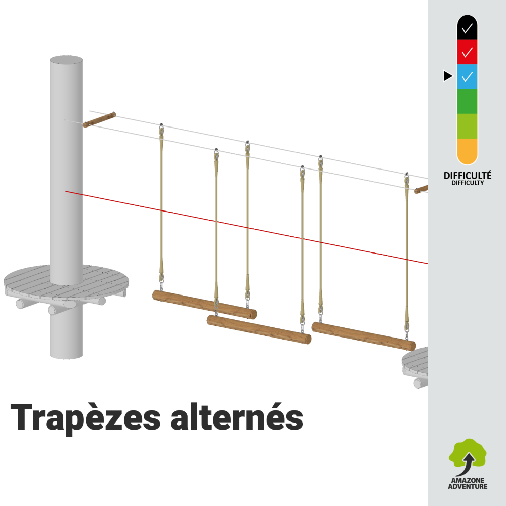 Trapèzes alternés