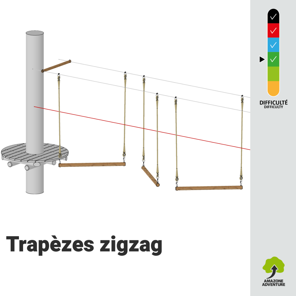 Trapèzes zig-zag