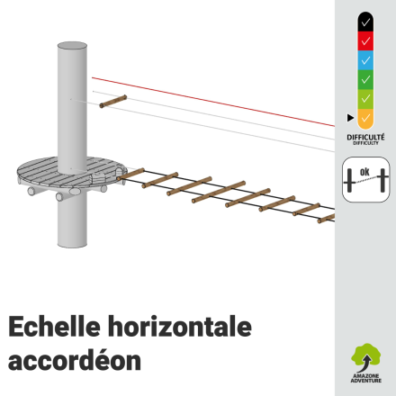 Kit pour échelle H accordéon 