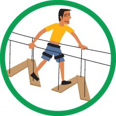 Pictogramme de sécurité : Passerelle zigzag suspendue