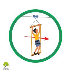 Security Pictograms :  Rolling trapezium.