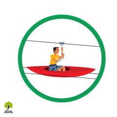 Pictogramme de signalétique : kayak