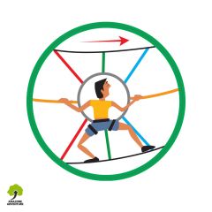 Pictogramme de signalétique : Picto soleil