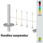Module RONDIN SUSPENDU 